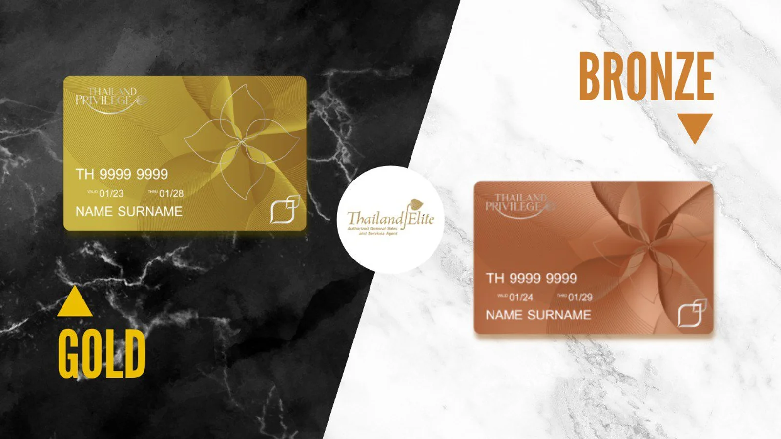 Comparaison des Entre les Adhésions Bronze et Gold de Thailand Privilege