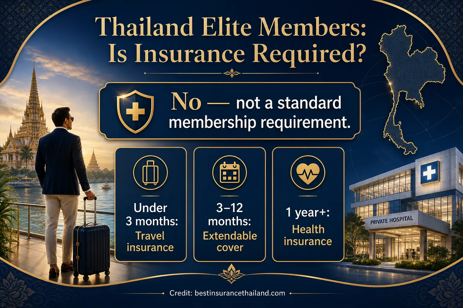 Thailand Elite members insurance requirements guide for travel insurance and health insurance